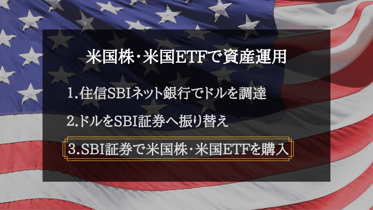 Sbi証券 米国etf Vtiを購入してみた 購入手順を画像で解説 簡単 The Inc